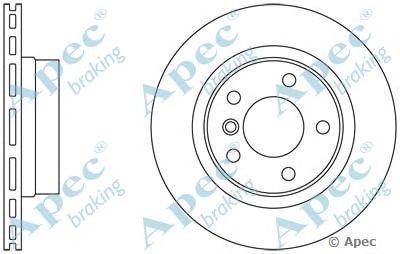 APEC BRAKING dsk2294 -  Тормозной диск
